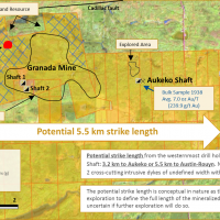 Granada Overview Map